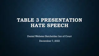 Cases of Hate Speech in Public and Student Speech Scenarios