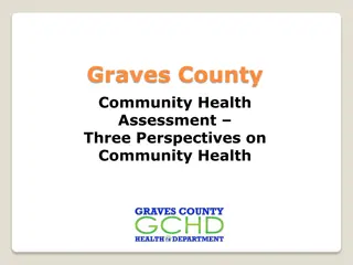 Graves County Community Health Assessment: Perspectives and Concerns