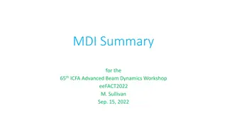 Highlights of the 65th ICFA Advanced Beam Dynamics Workshop