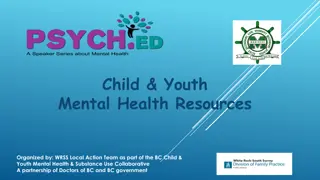 Comprehensive Child and Youth Mental Health Resources in Surrey School District