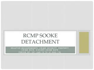 Crime Statistics and Severity Analysis: RCMP Sooke Detachment