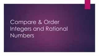 Understanding Integers and Rational Numbers Through Examples