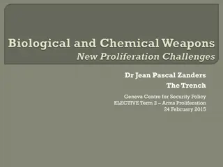 Chemical and Biological Weapons Proliferation Risks