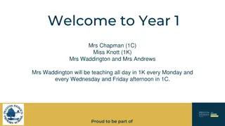 Welcome to Year 1 - Information for Parents