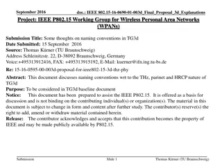 Naming Conventions in IEEE 802.15 TG3d Proposal