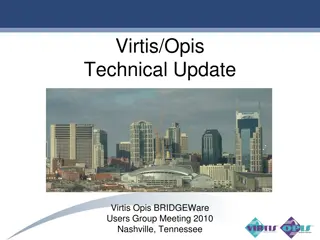 Virtis/Opis Technical Updates and Releases Over the Years