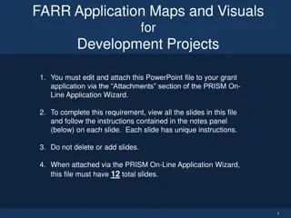 Grant Application Maps and Visuals for Development Projects