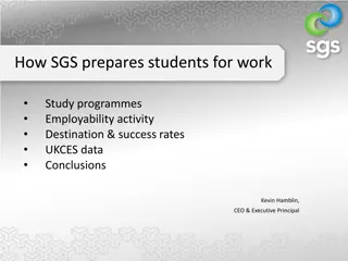 Enhancing Student Employability at SGS: A Comprehensive Approach