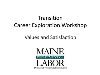 Career Exploration Workshop: Values and Satisfaction