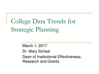 Analysis of College Data Trends for Strategic Planning