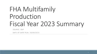 FHA Multifamily Production Fiscal Year 2023 Summary