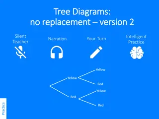 Probabilistic Analysis with Tree Diagrams for Ball Selections