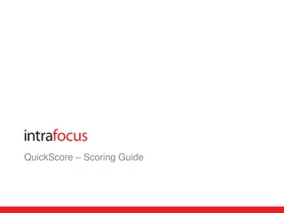 Understanding QuickScore Scoring Guide