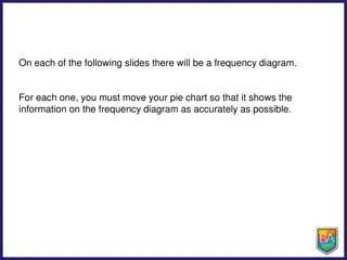 Pie Charts for Frequency Diagrams