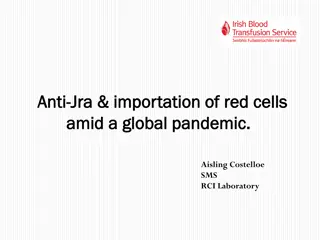 Serological Work Up: Anti-Jra Antibody in Pregnancy Amid Global Pandemic