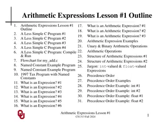 Arithmetic Expressions in C Programming