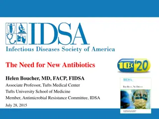 The Urgent Need for Developing New Antibiotics