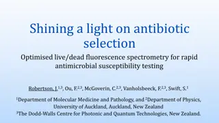 Optimised Live/Dead Fluorescence Spectrometry for Antimicrobial Susceptibility Testing