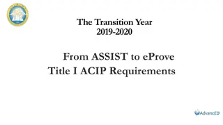 Comprehensive Guide to Title I School Requirements and ACIP Implementation