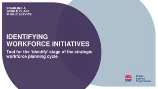 Workforce Initiatives Identification Tool for Strategic Planning Cycle