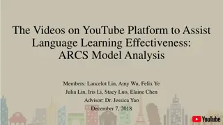 Enhancing Language Learning Effectiveness Through YouTube Videos: ARCS Model Analysis