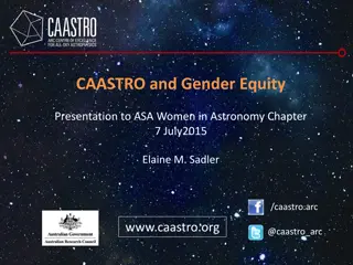 Promoting Gender Equity in Astronomy: CAASTRO Initiatives