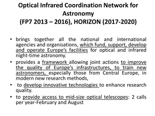 Optical Infrared Coordination Network for Astronomy (FP7 2013-2016), HORIZON (2017-2020)