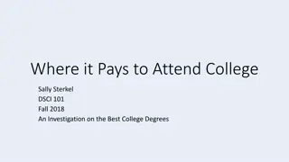 Investigating College Degrees and Salaries: A Data Analysis Journey