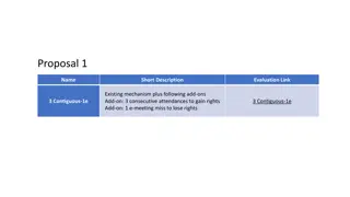 Proposal 1 Evaluation and Algorithm Implementation