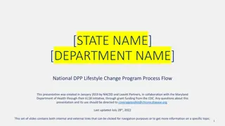 National DPP Lifestyle Change Program Process Overview