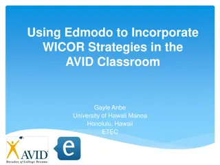 Implementing WICOR Strategies with Edmodo in AVID Classroom