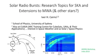 Solar Radio Bursts: Research Topics for SKA and MWA