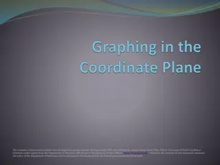 The Coordinate Plane and Graphing Techniques