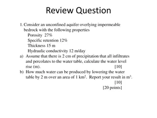 Hydrogeology and Water Resource Management Problems