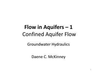 Understanding Groundwater Flow in Aquifers