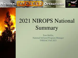 NIROPS 2021 National Summary and Fire Activity Highlights