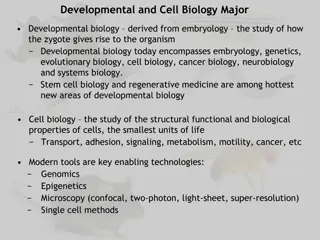 The World of Developmental and Cell Biology