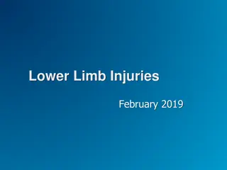 Lower Limb Trauma: Injuries and Management Overview