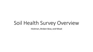 Soil Health Survey Overview in Hickman, Broken Bow, and Mead