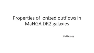 Properties of Ionized Outflows in MaNGA DR2 Galaxies