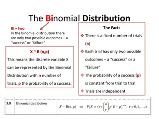 Understanding the Binomial Distribution and Probability Calculations