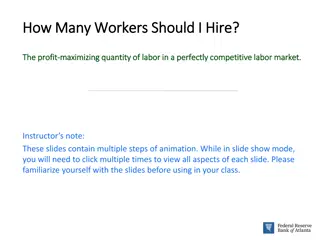 Optimizing Labor for Profit in a Competitive Market