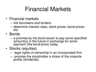 The Bond Market: Maturity, Yield, and Pricing