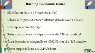 Economic Snapshot: UK Inflation Down, Nigerian Reserves Slip, Domestic Commodities Movement