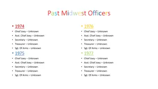 History of Midwest Officers from 1974 to 1997