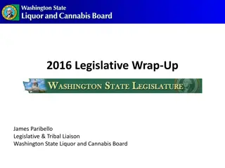 2016 Legislative Wrap-Up Highlights in Marijuana Legislation