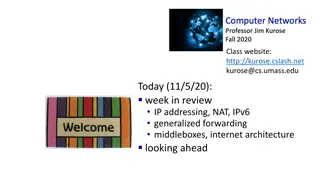 IP Addressing and Routing in Networking