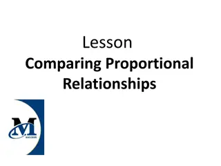 Comparing Proportional Relationships for Real-World Problem Solving