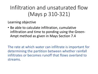 Infiltration and Unsaturated Flow in Hydrology