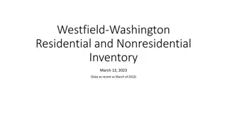 Overview of Westfield-Washington Township Real Estate Inventory